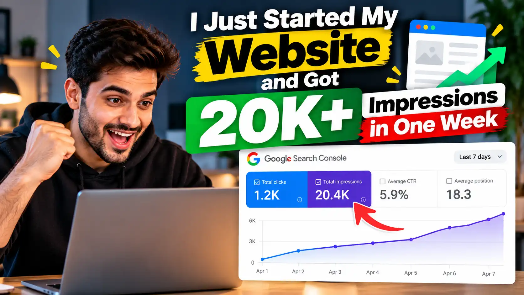 New Website SEO